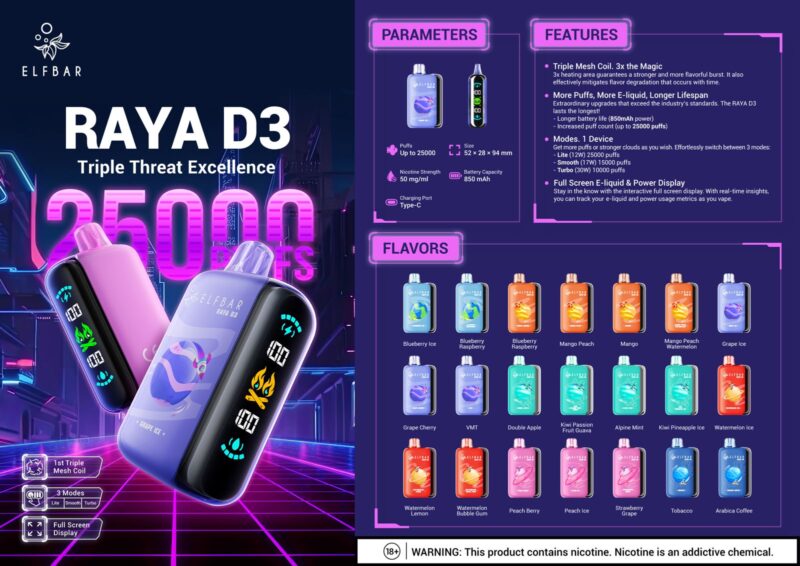 Elfbar RAYA D3 25K Puffs Disposable Pod Device Wholesale – Premium Quality, Rechargeable Design, In Stock Now 1